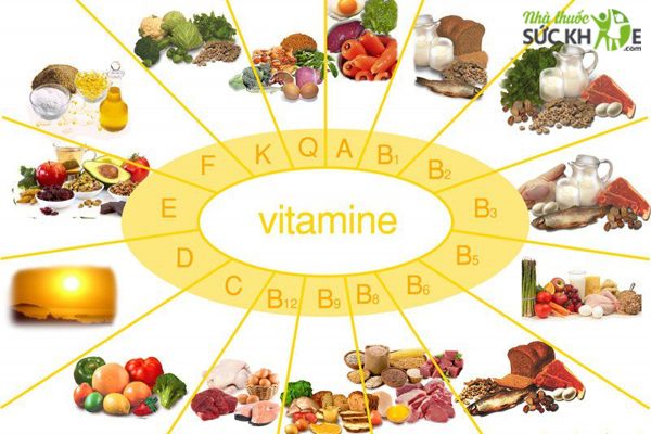 Những lưu ý khi bổ sung Vitamin tổng hợp của Hàn Quốc