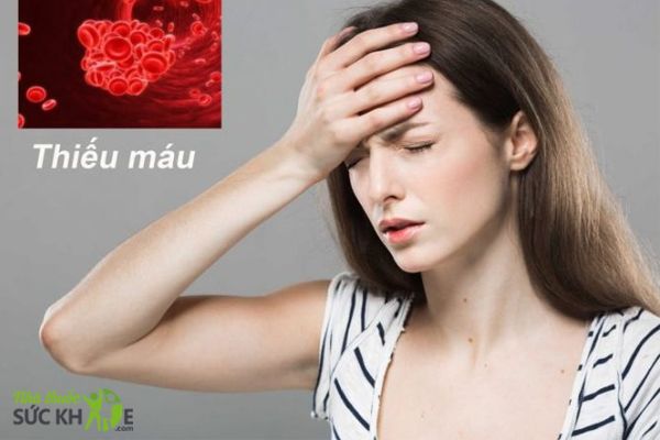 Ngăn ngừa thiếu máu