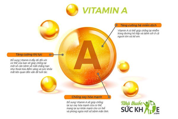 Vai trò của vitamin A với người tiểu đường