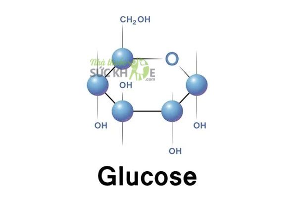 Công thức hóa học của đường glucose 