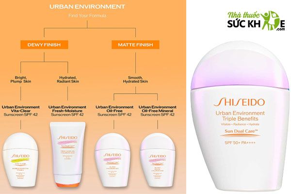Kem chống nắng Shiseido cho da dầu Urban Environment Oil- Free UV Protector