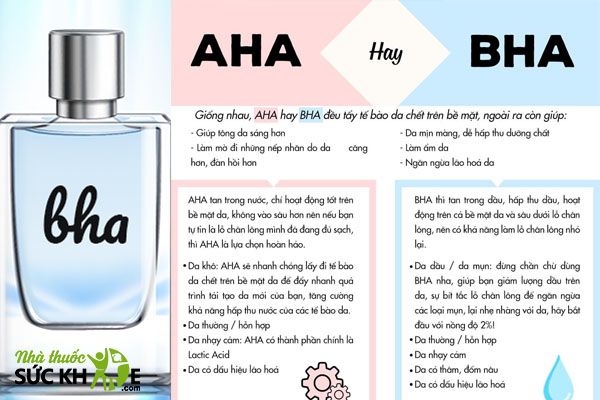 Sử dụng sữa rửa mặt chứa BHA hay AHA?