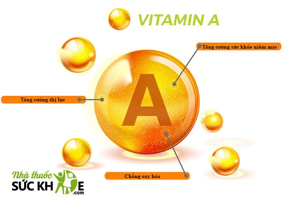 Vitamin A là thành phần quen thuộc trong các loại viên uống bổ mắt cho người cận thị