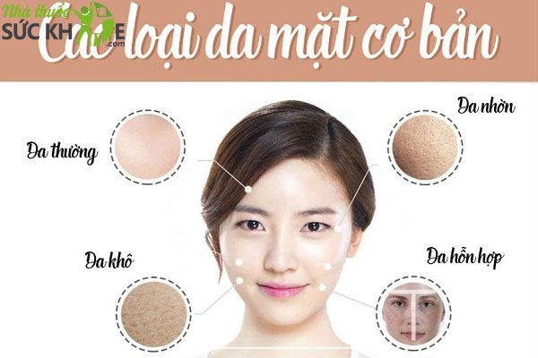 Kem dưỡng ẩm Eucerin có tốt không