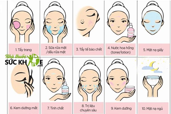 Chu trình chăm sóc da mỗi ngày