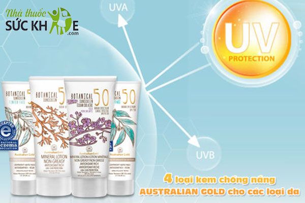 Kem chống nắng Úc Australian Gold Botanical SPF 50.