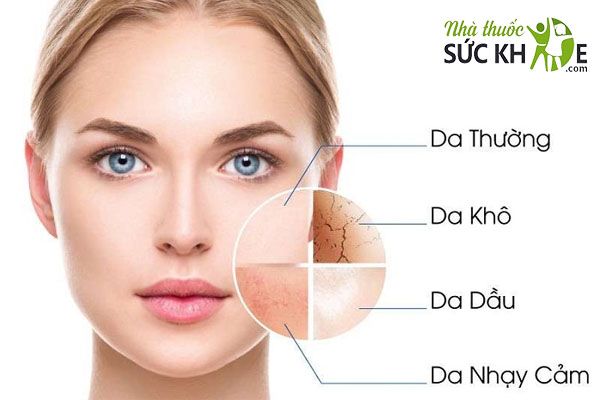 Lựa chọn sản phẩm theo tính chất làn da