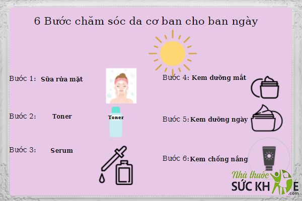 Các bước chăm sóc da với kem chống nắng Karadium