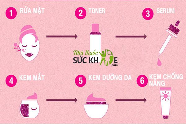 Các bước chăm sóc da với kem chống nắng