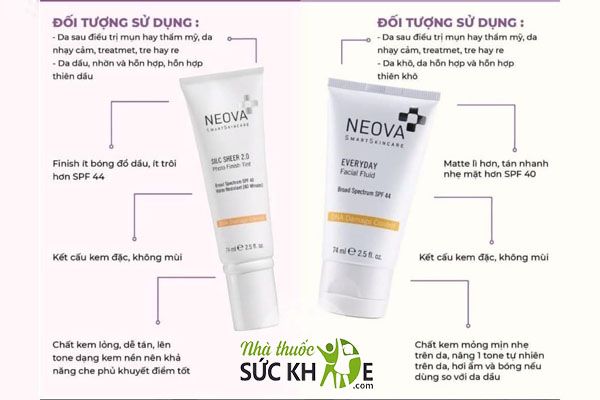 Thương hiệu kem chống nắng " đắt xắt ra miếng"