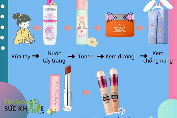 Các bước thoa lại kem chống nắng khi trang điểm