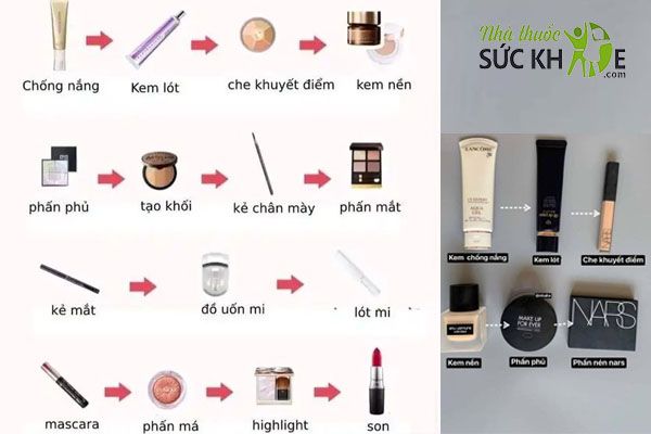 Các bước trang điểm
