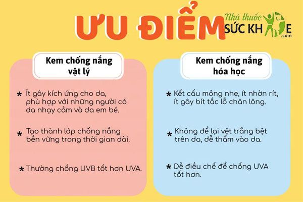 Kem chống nắng vật lý lai hóa học có ưu điểm của cả kem chống nắng vật lý và hóa học