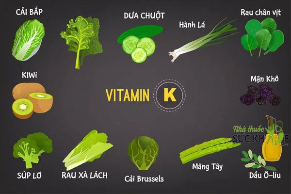 Vitamin K có trong các loại rau xanh đậm màu