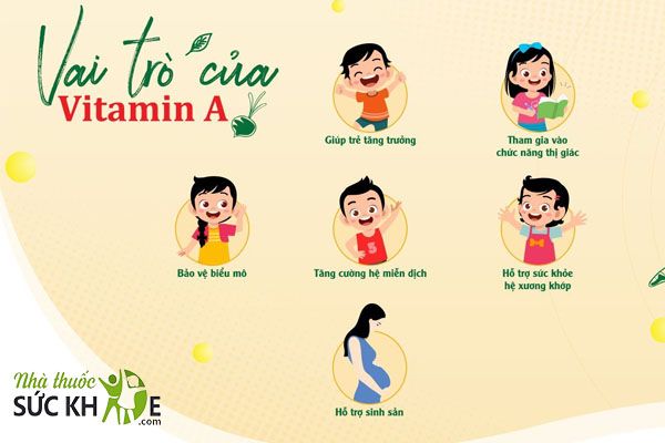 Vitamin A có vai trò quan trọng với sức khỏe và sự phát triển của bé