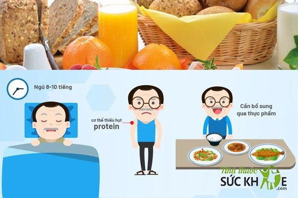 Hỗ trợ não bộ hoạt động hiệu quả