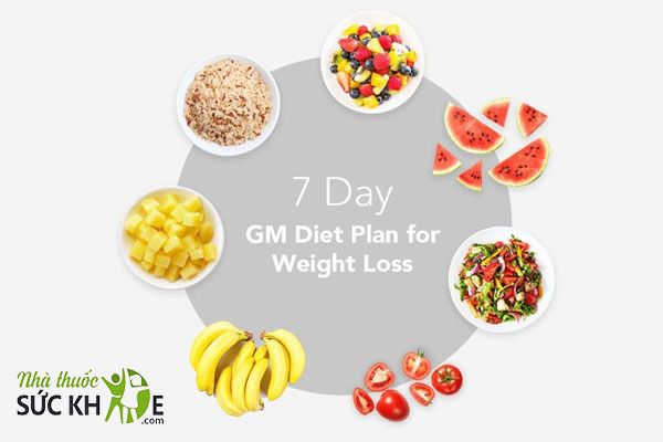 Giảm cân bằng chế độ hỗ trợ đầu ra