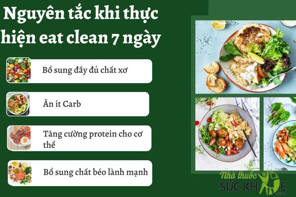 Nguyên tắc dinh dưỡng của chế độ eat clean