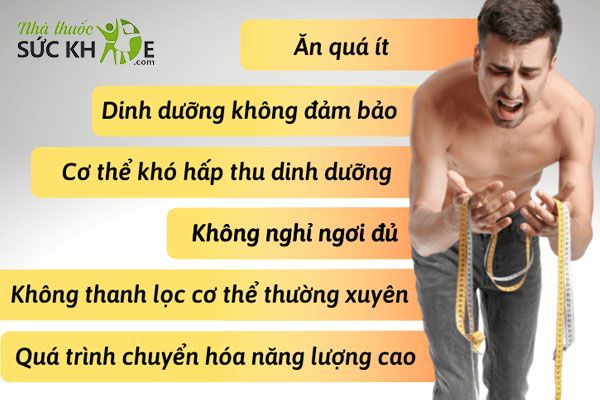 Người gầy khó hấp thụ dinh dưỡng rất khó để tăng cân