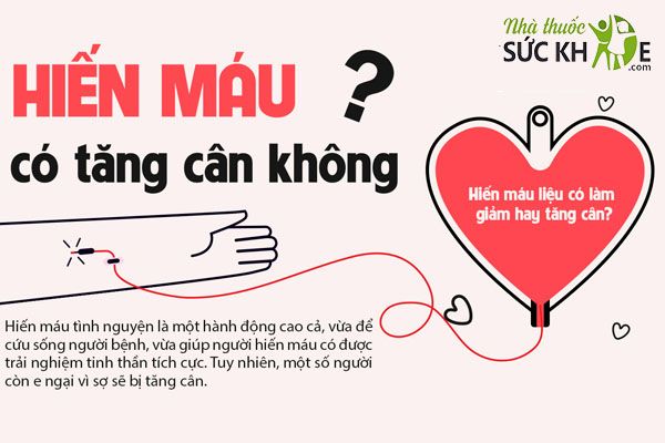 Hiến máu có tăng cân không?