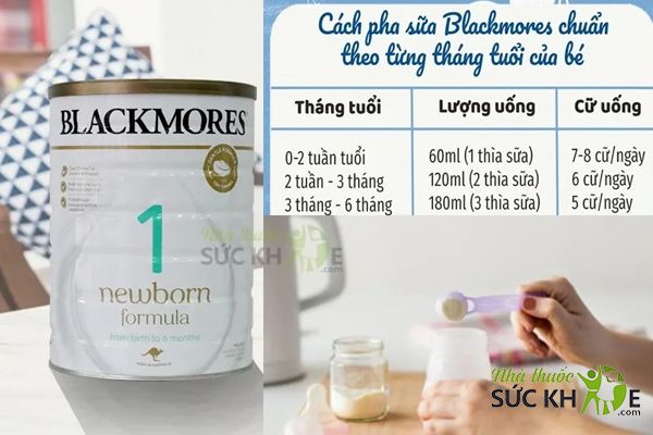 Sữa Blackmores Newborn Formula 1