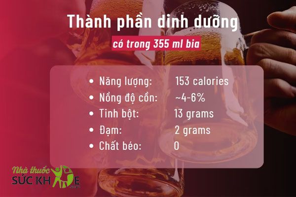 Bia chứa thành phần dưỡng chất cao