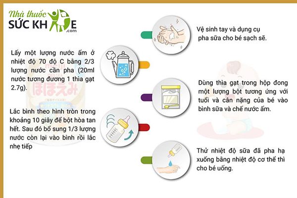 Cách pha sữa non của Nhật cho bé