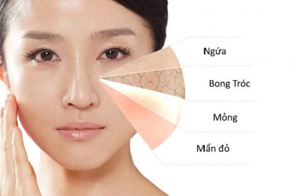 Kết hợp Retinol v&agrave; B5 c&oacute; t&aacute;c dụng g&igrave;?