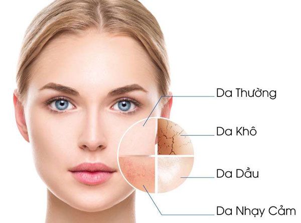 Niacinamide ph&ugrave; hợp với những l&agrave;n da n&agrave;o?
