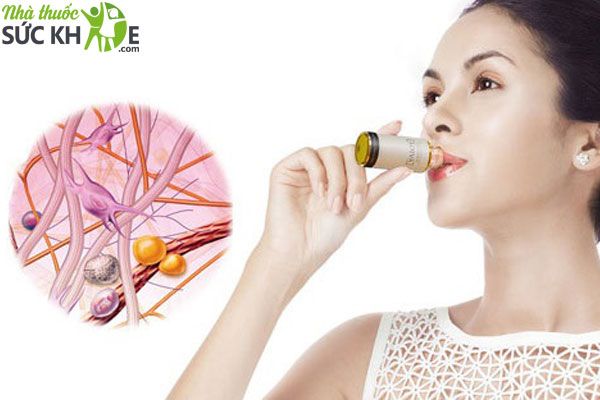 C&ocirc;ng dụng của collagen với l&agrave;n da&nbsp;