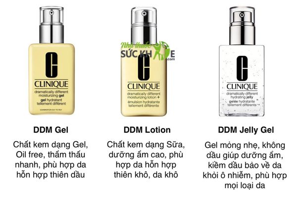 Dưỡng ẩm dạng Gel cho da dầu Clinique Dramatically Different Hydrating Jelly