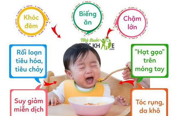 bổ sung kẽm cho trẻ biếng ăn, Khi n&agrave;o cần bổ sung kẽm cho b&eacute;