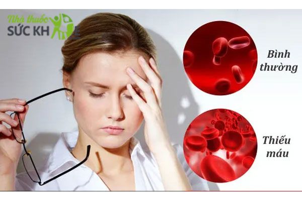 Thiếu m&aacute;u g&acirc;y mệt mỏi, cho&aacute;ng v&aacute;ng, da xanh xao&nbsp;