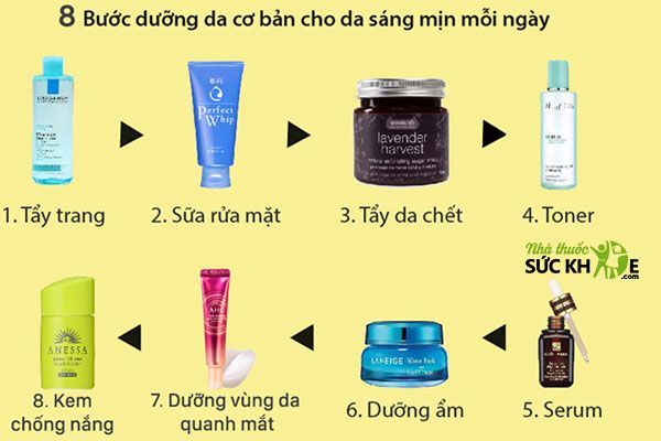 Chu tr&igrave;nh skincare ban ng&agrave;y