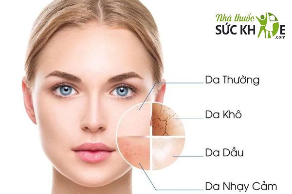 Kem chống nắng Collagen c&oacute; thể d&ugrave;ng cho mọi loại da