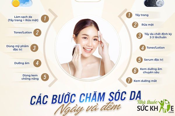C&aacute;c bước chăm s&oacute;c da ng&agrave;y v&agrave; đ&ecirc;m
