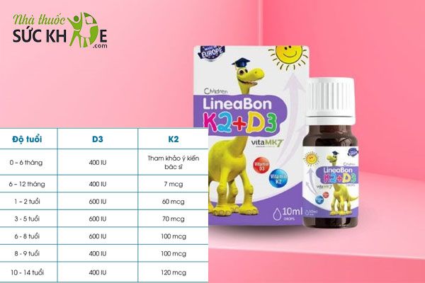 Liều d&ugrave;ng Vitamin D3 K2 cho trẻ sơ sinh v&agrave; trẻ nhỏ