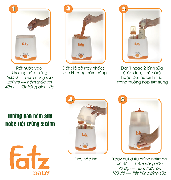 Hướng dẫn sử dụng máy hâm sữa tiệt trùng đa năng Fatzbaby FB3011SL 