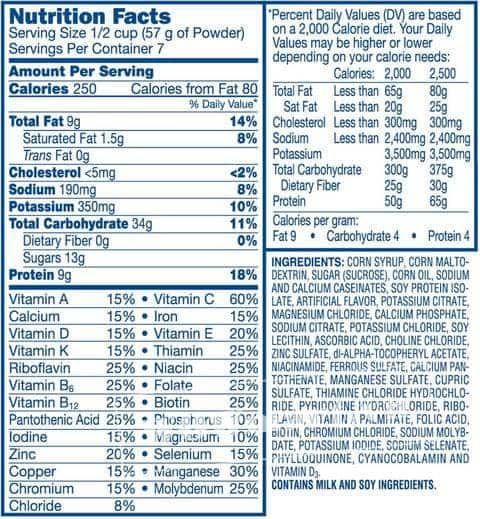 Thành phần trong sữa Ensure Original Nutrition Powder Add Water