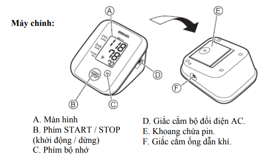 bộ phận của máy đo huyết áp Omron HEM-7111