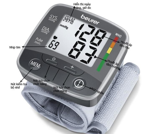 Phím chức năng máy đo huyết áp Beurer BC32
