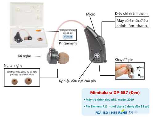 Máy trợ thính không dây vành tai Mimitakara DP-6B7 (Đen)