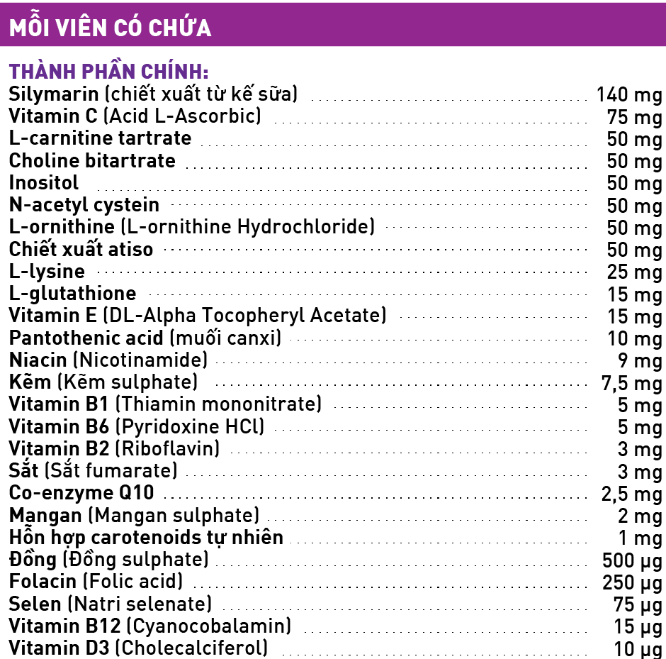 Thành phần, hàm lượng dưỡng chất trong mỗi viên Vitabiotics Liveril