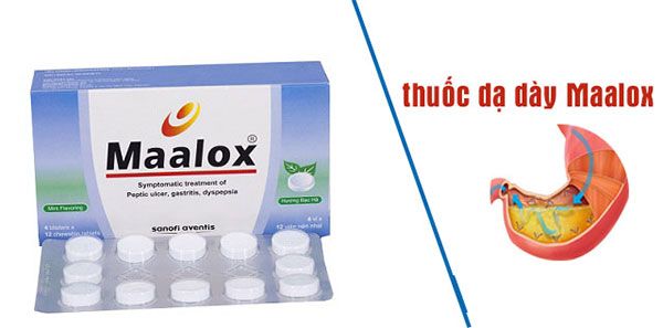 Thành phần thuốc Maalox