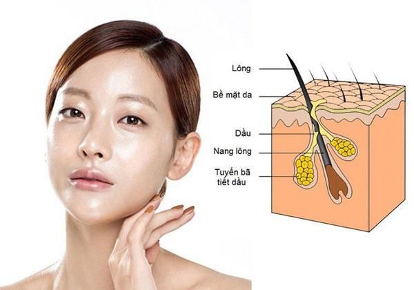 Review toner Mamonde diếp cá có tốt không? Có đẩy mụn không? Giá bao nhiêu?