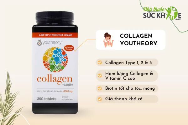 Collagen Youtheory Type 1 2 & 3 của Mỹ 3