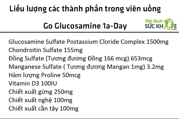 Thành phần Viên uống Go Glucosamine 1-A-Day 