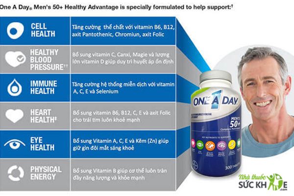 Vitamin tổng hợp One A Day Men's 50+ hỗ trợ tốt cho sức khỏe người già
