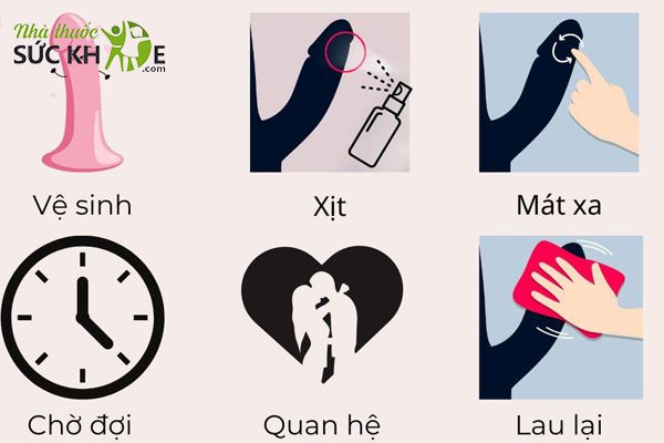Xịt  Playboy có thể dùng khi quan hệ bằng miệng