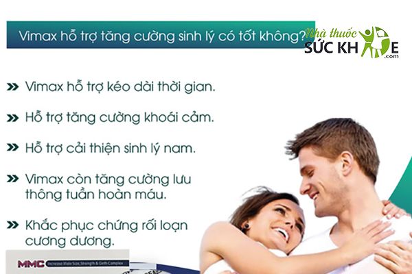 Viên uống Vimax Pills nâng cao chất lượng đời sống vợ chồng